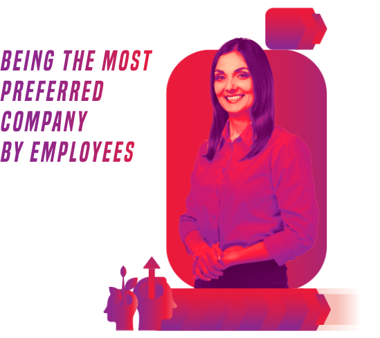 Being the Most Preferred Company by Employees