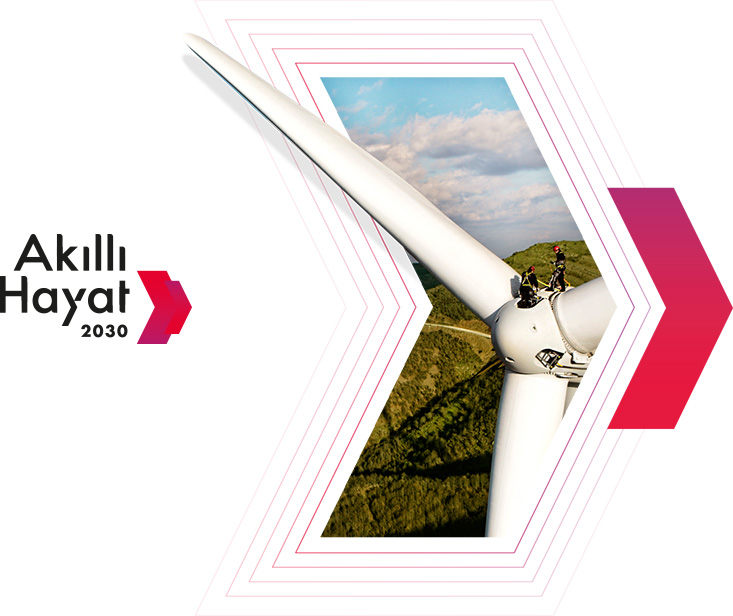 Akıllı Hayat 20130